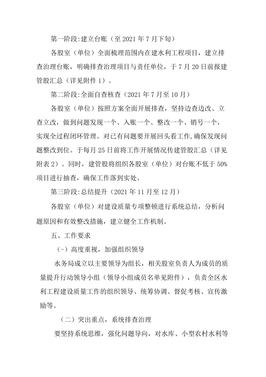 关于工程建设质量提升专项行动的实施方案.docx_第3页