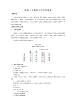 医院火灾事故专项应急预案.docx