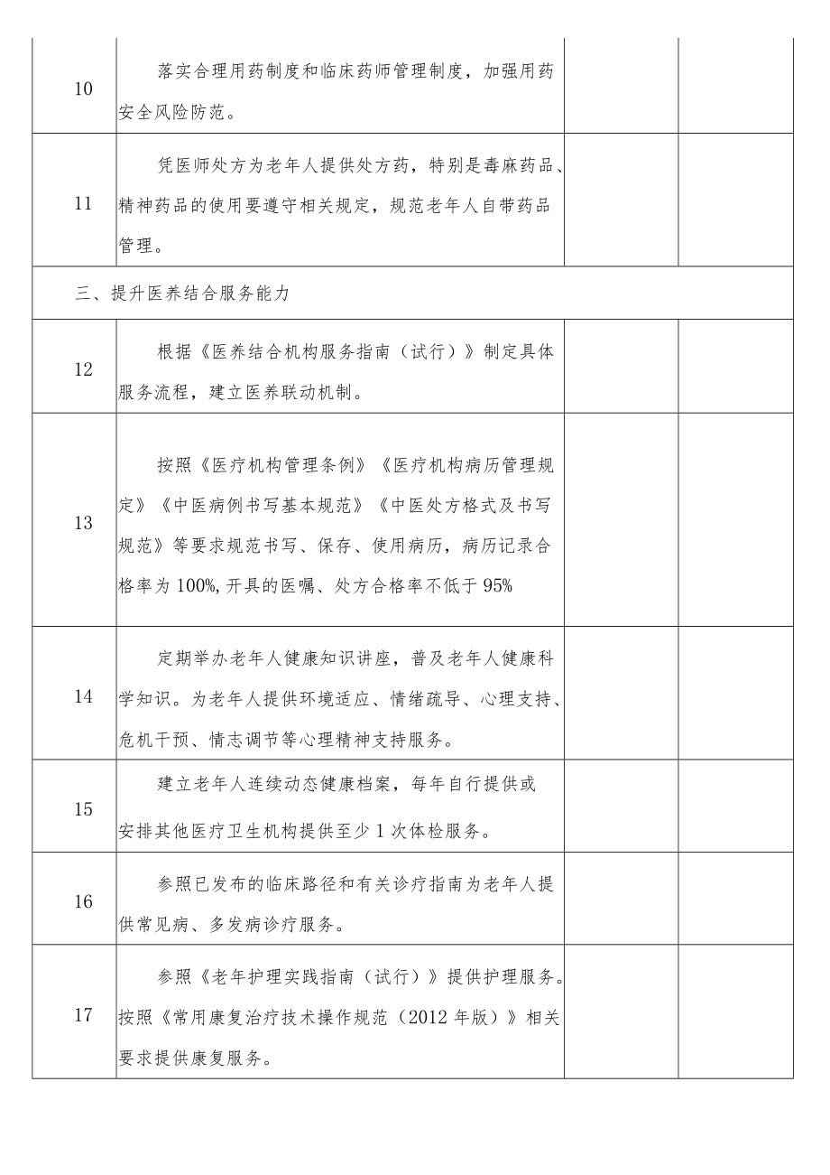 医养结合（养老）机构服务质量自查整改表.docx_第3页