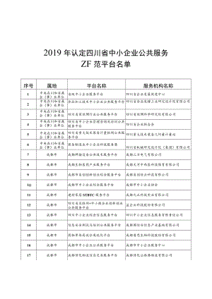 四川省中小企业公共服务示范平台推荐表、申请报告.docx