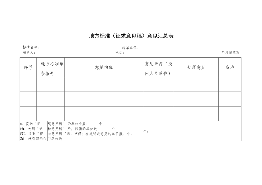 地方标准（征求意见稿）意见汇总表.docx_第1页