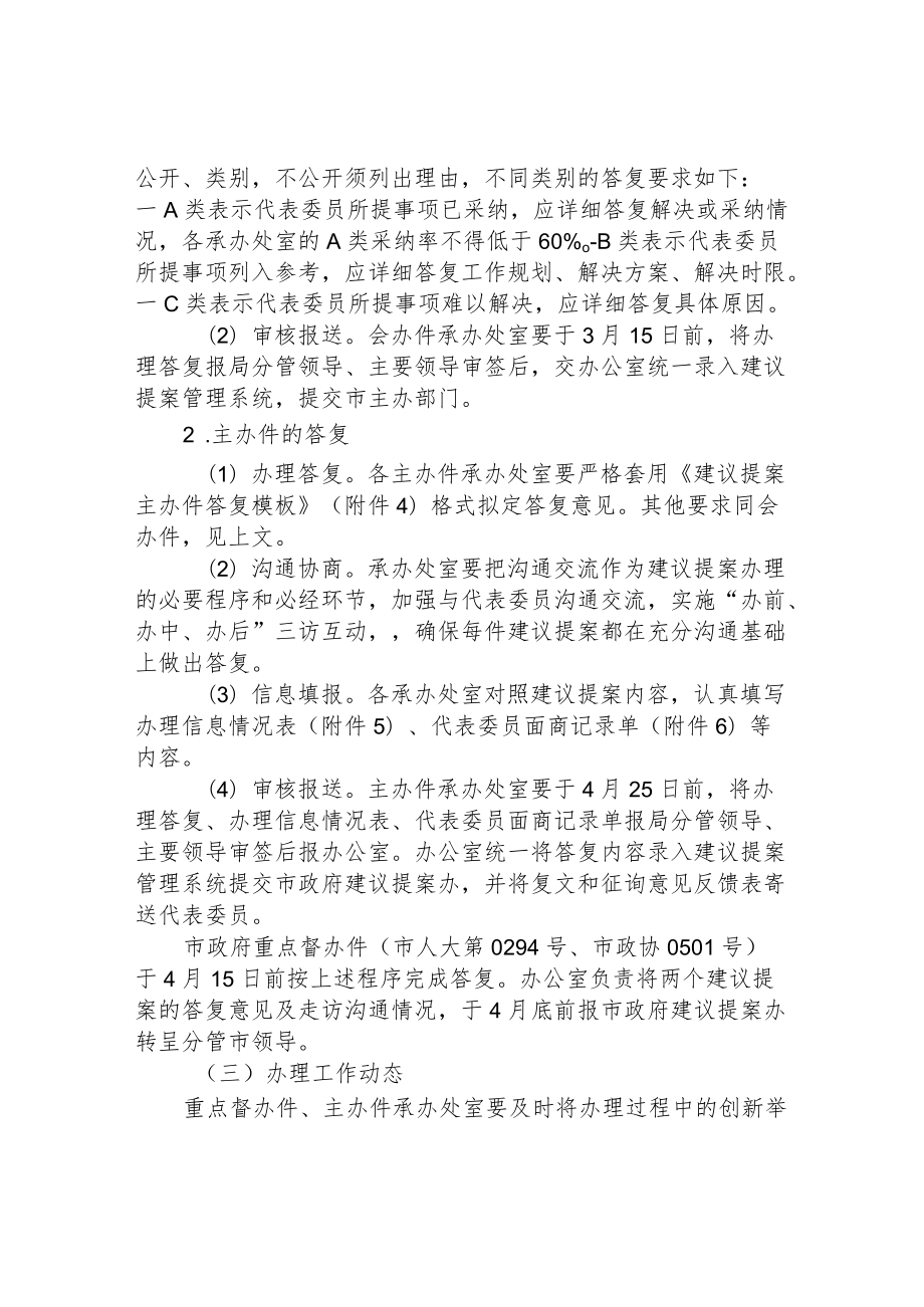 商务局2022年度承办市人大政协建议提案办理工作方案.docx_第2页