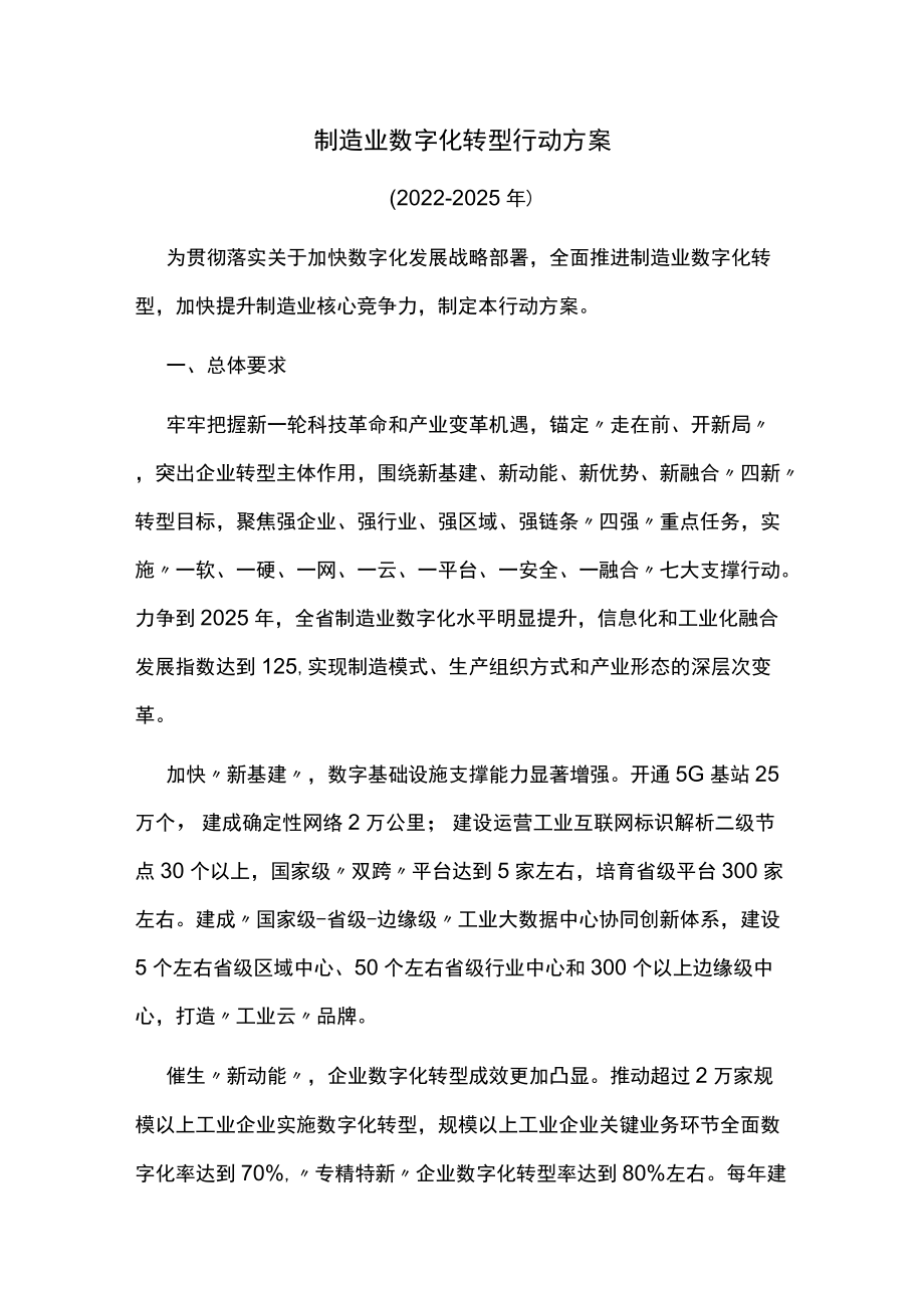 城市制造业数字化转型行动方案.docx_第1页