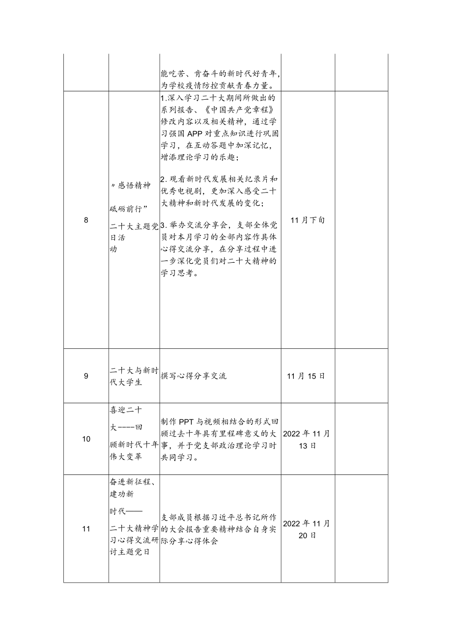 学习宣传贯彻党的二十大精神教育系列活动安排表.docx_第2页