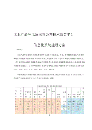 大数据中心建设方案.docx