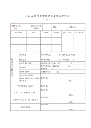 学院课堂教学质量综合考评表.docx