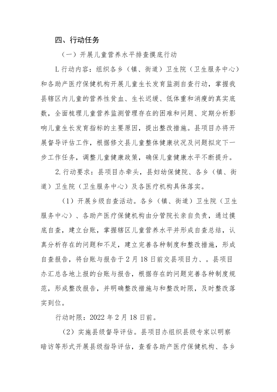 改善儿童营养不良问题专项整治行动实施方案.docx_第2页