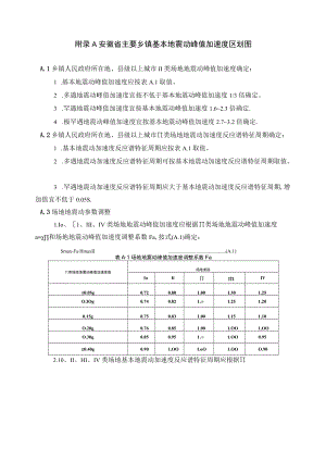 安徽主要乡镇基本地震动峰值加速度区划图、高延性混凝土加固低层砌体房屋、冷弯薄壁型钢—轻聚合物复合墙体建筑.docx