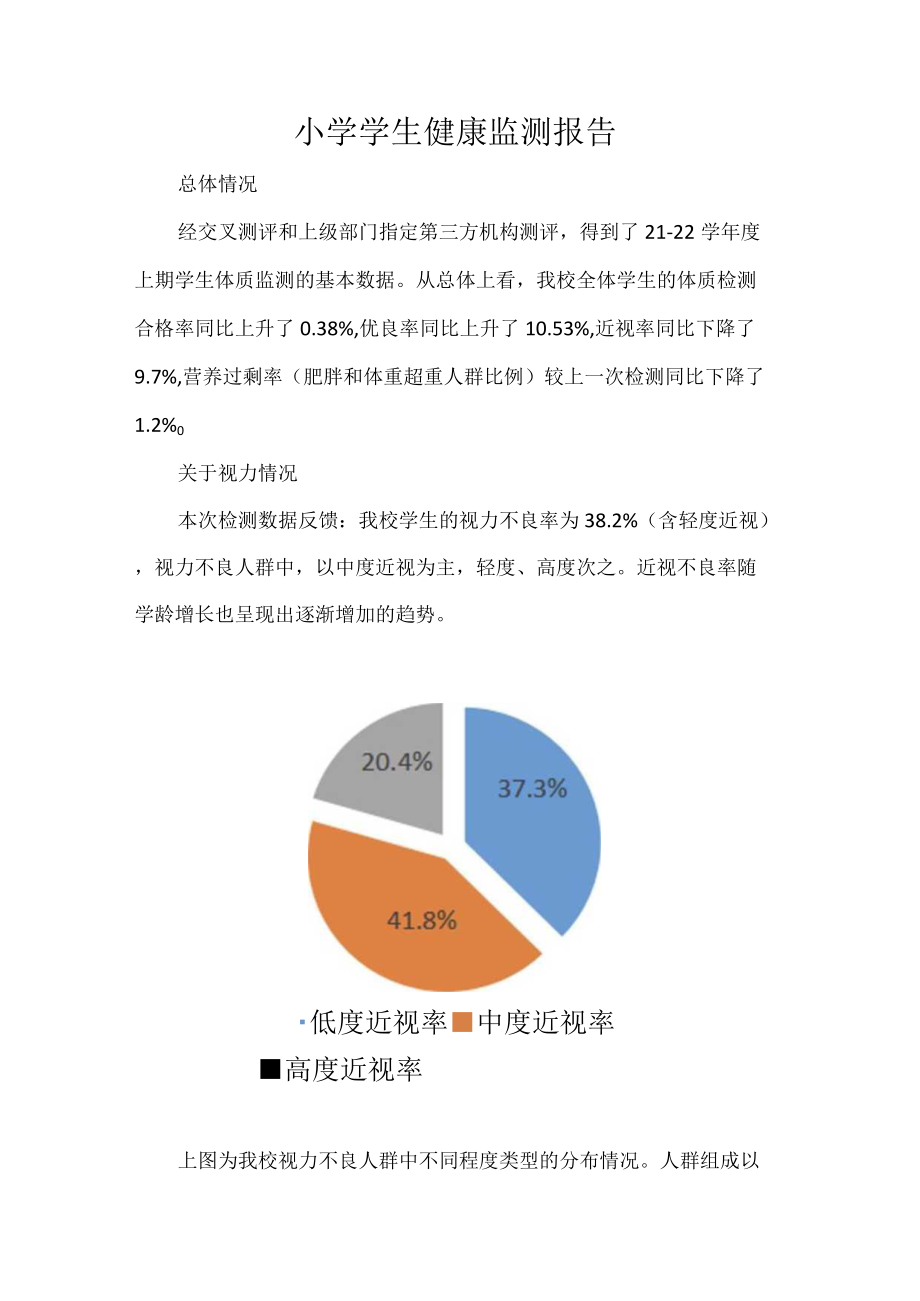 小学学生健康监测报告.docx_第1页