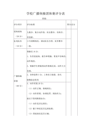 学校广播体操团体赛评分表.docx