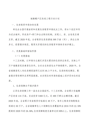 城镇棚户区改造工程行动计划.docx