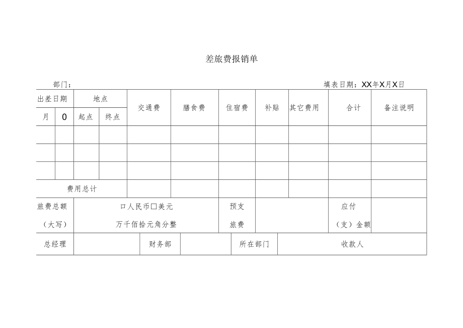 差旅费报销单（模板）.docx_第1页