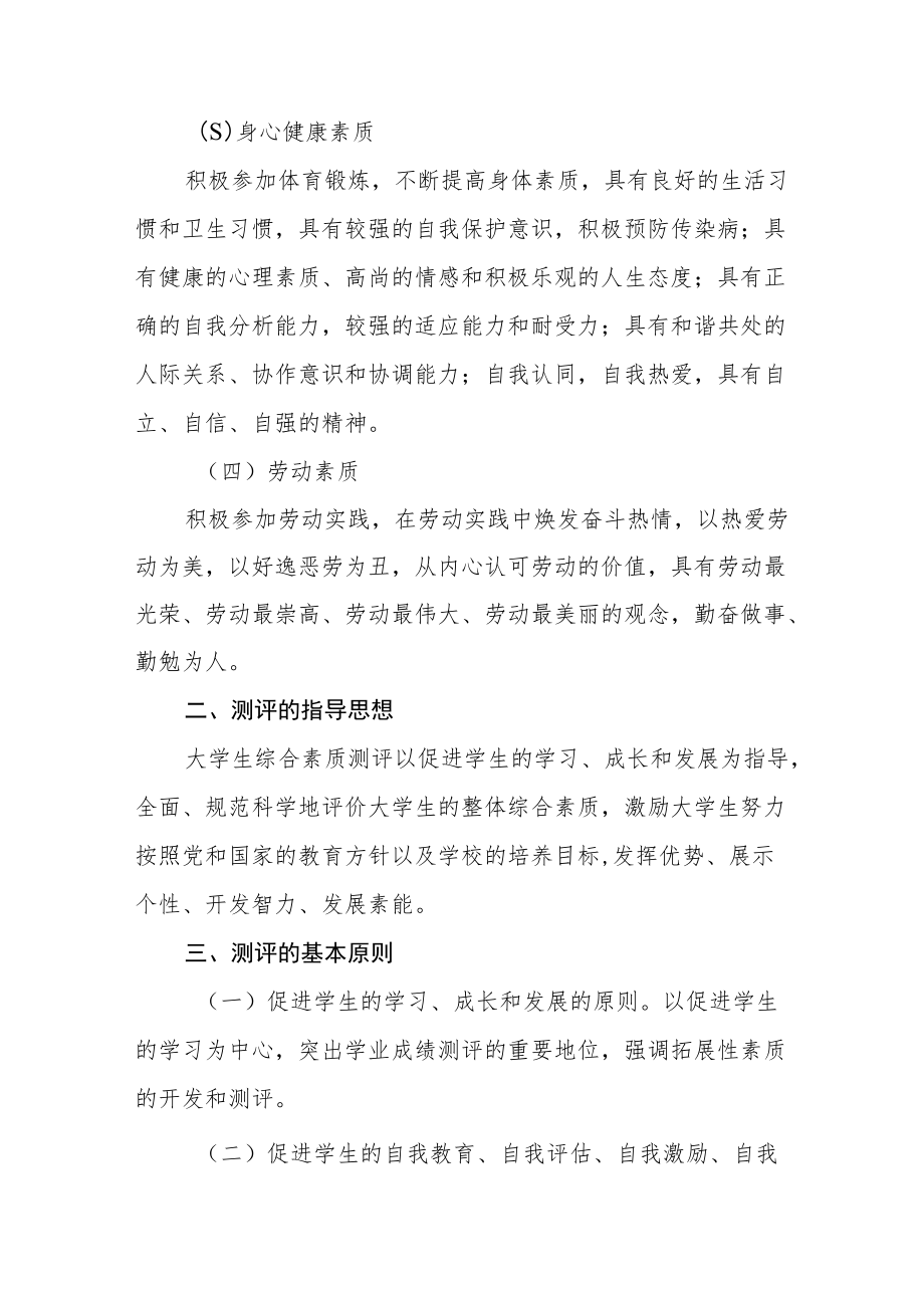 学院学生综合素质培养目标及测评办法.docx_第2页