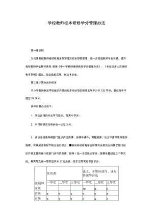 学校教师校本研修学分管理办法.docx