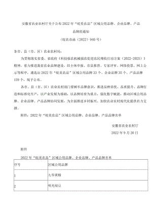 安徽省农业农村厅关于公布2022年“皖美农品”区域公用品牌、企业品牌、产品品牌的通知.docx