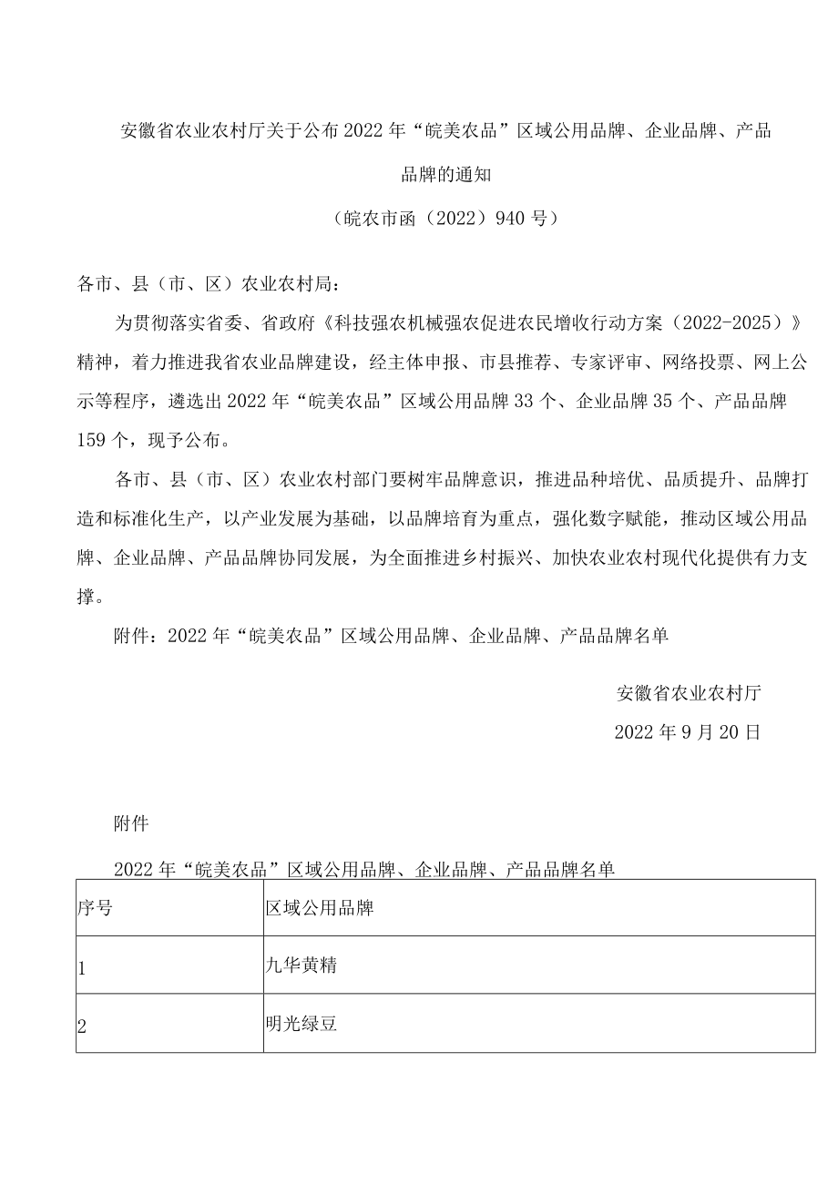 安徽省农业农村厅关于公布2022年“皖美农品”区域公用品牌、企业品牌、产品品牌的通知.docx_第1页