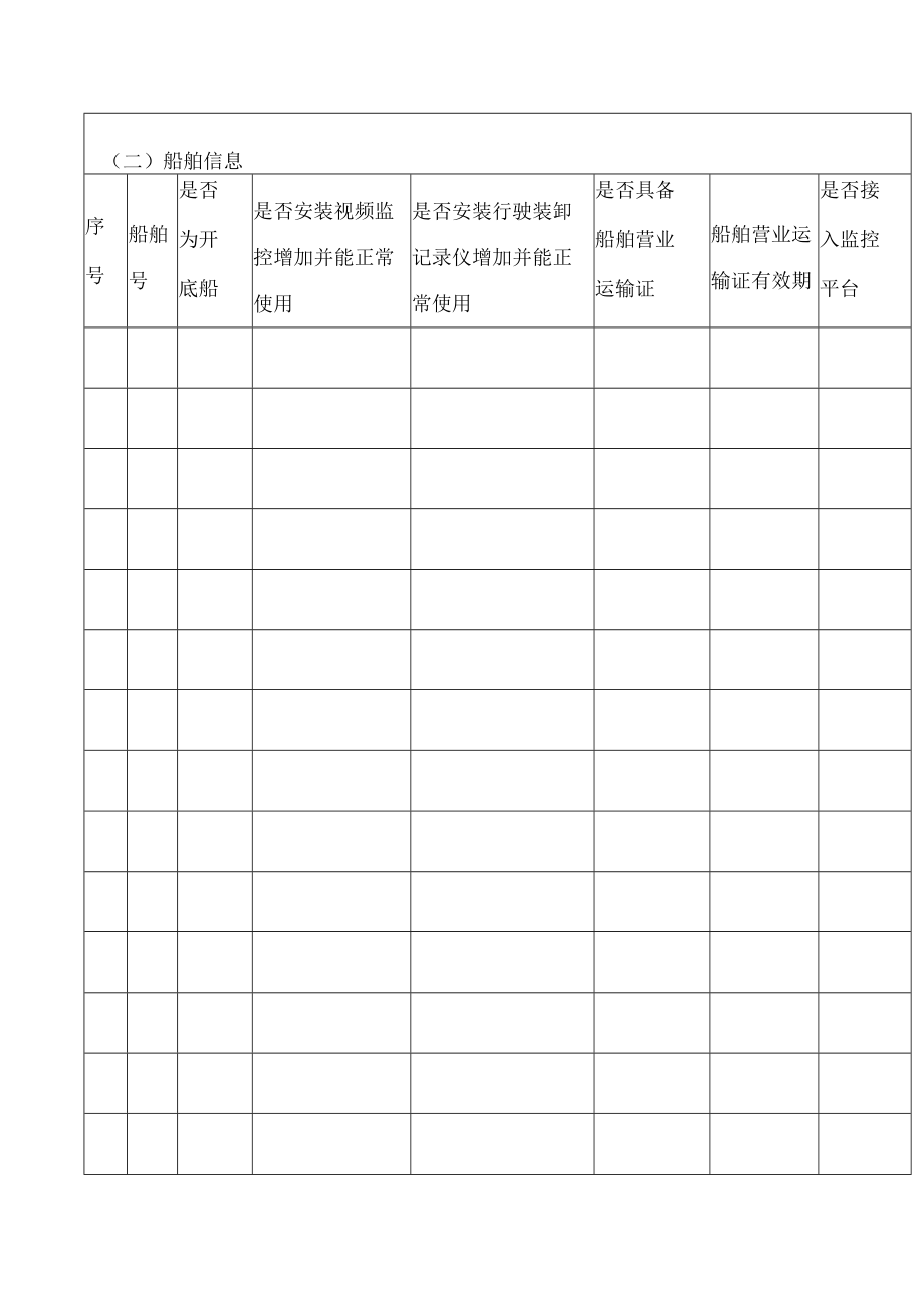 广州市建筑废弃物运输船舶信息卡登记表.docx_第2页