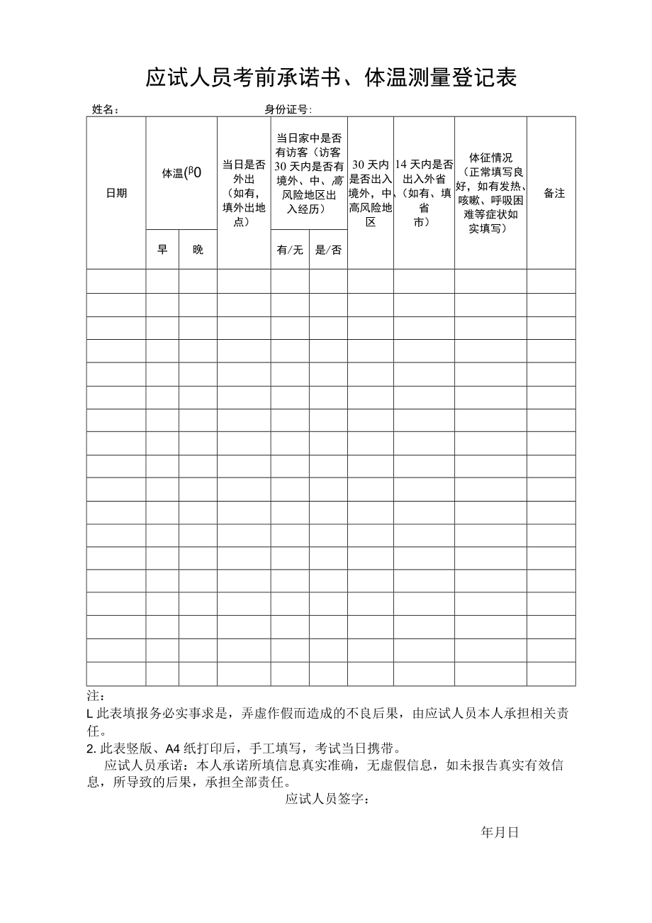 应试人员考前承诺书、体温测量登记表.docx_第1页