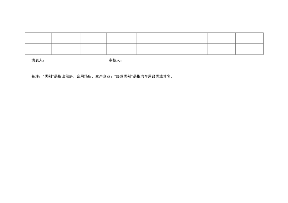 微网格基本情况表.docx_第2页