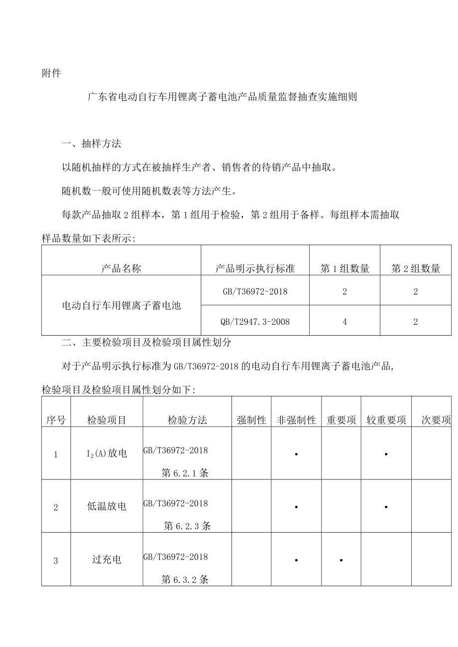 广东省电动自行车用锂离子蓄电池产品质量监督抽查实施细则.docx_第1页