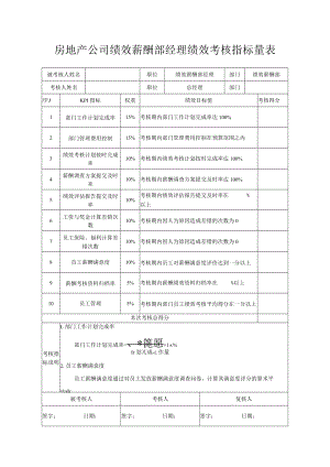 房地产公司绩效薪酬部经理绩效考核指标量表.docx