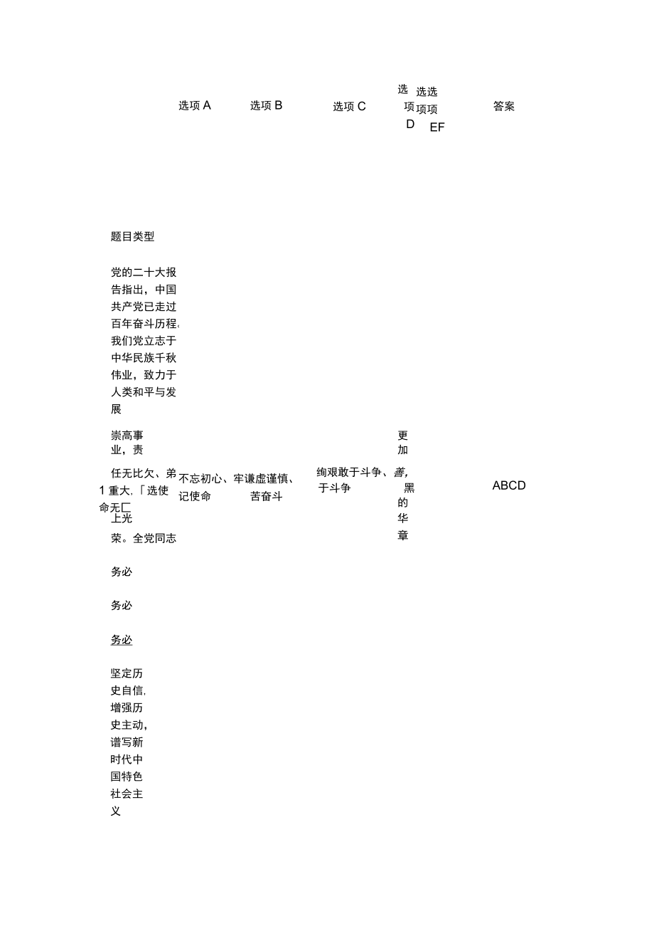 学习贯彻党的二十大精神网上知识竞赛练习题及答案.docx_第1页