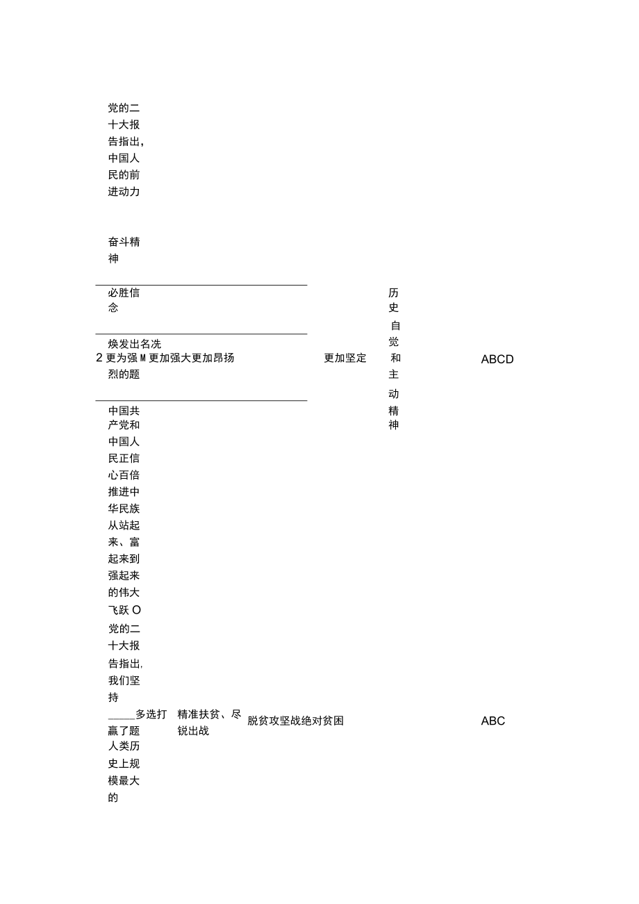 学习贯彻党的二十大精神网上知识竞赛练习题及答案.docx_第3页