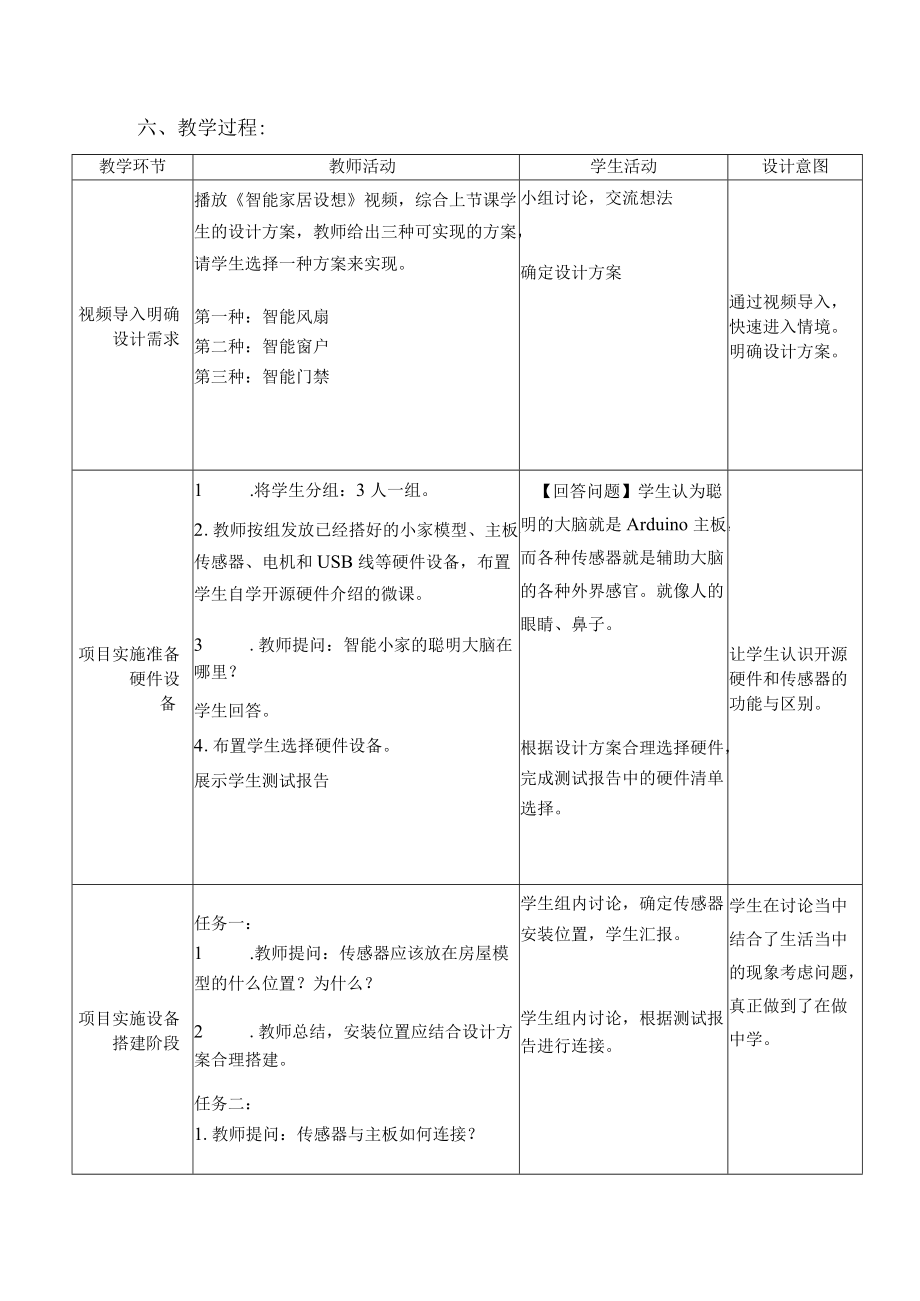 开源硬件搭建应用系统（课程设计）.docx_第3页