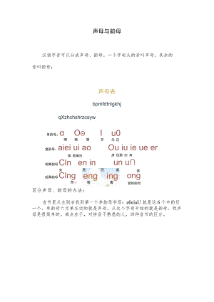 声母韵母怎么分别.docx