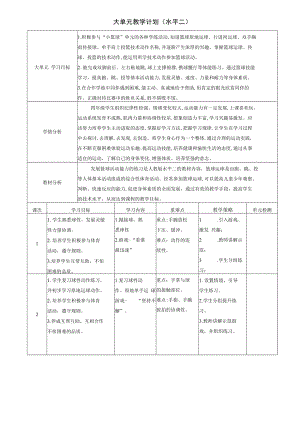 水平二篮球大单元教学设计.docx