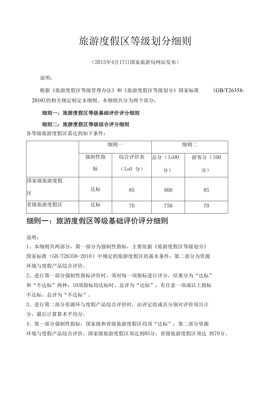 旅游度假区等级划分细则.docx_第1页