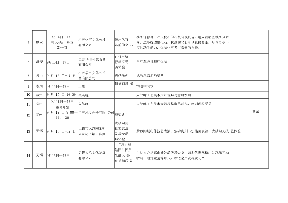 版博会活动安排表（本展位内）.docx_第2页