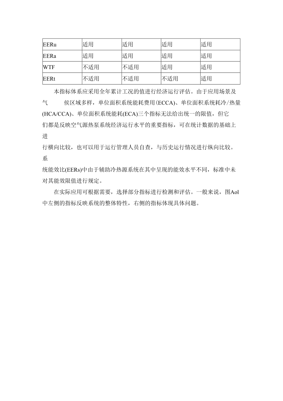 空气源热泵系统经济运行指标体系构建、评价与诊断指标检测、经济运行评价报告.docx_第2页