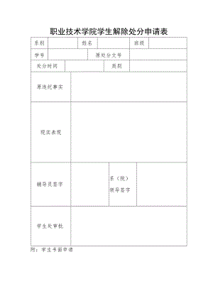 职业技术学院学生解除处分申请表.docx