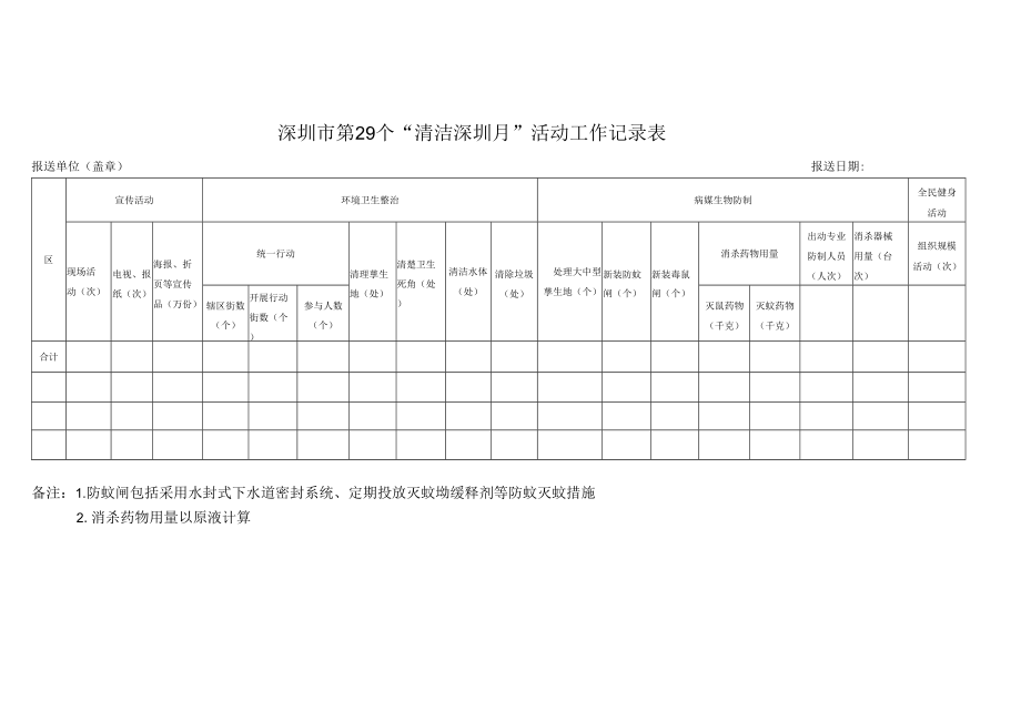 深圳市第29个“清洁深圳月”活动工作记录表.docx_第1页