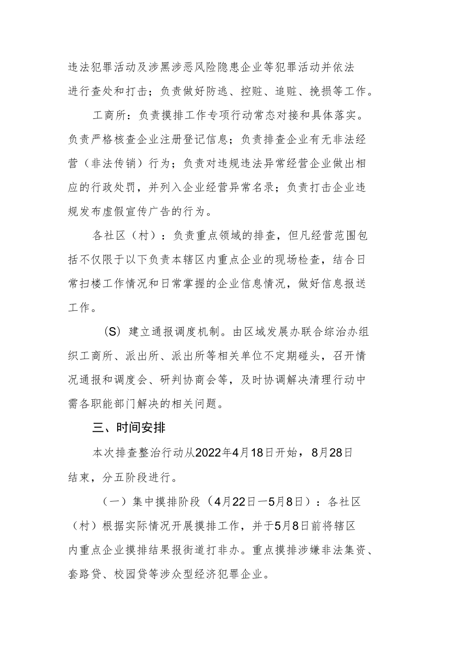 重点企业金融风险排查整治行动实施方案.docx_第3页