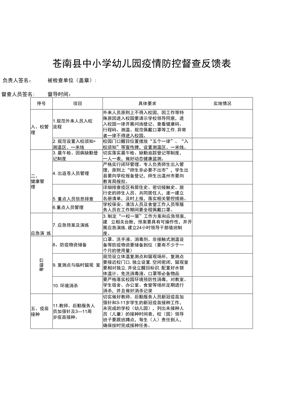 苍南县中小学幼儿园疫情防控督查反馈表.docx_第1页