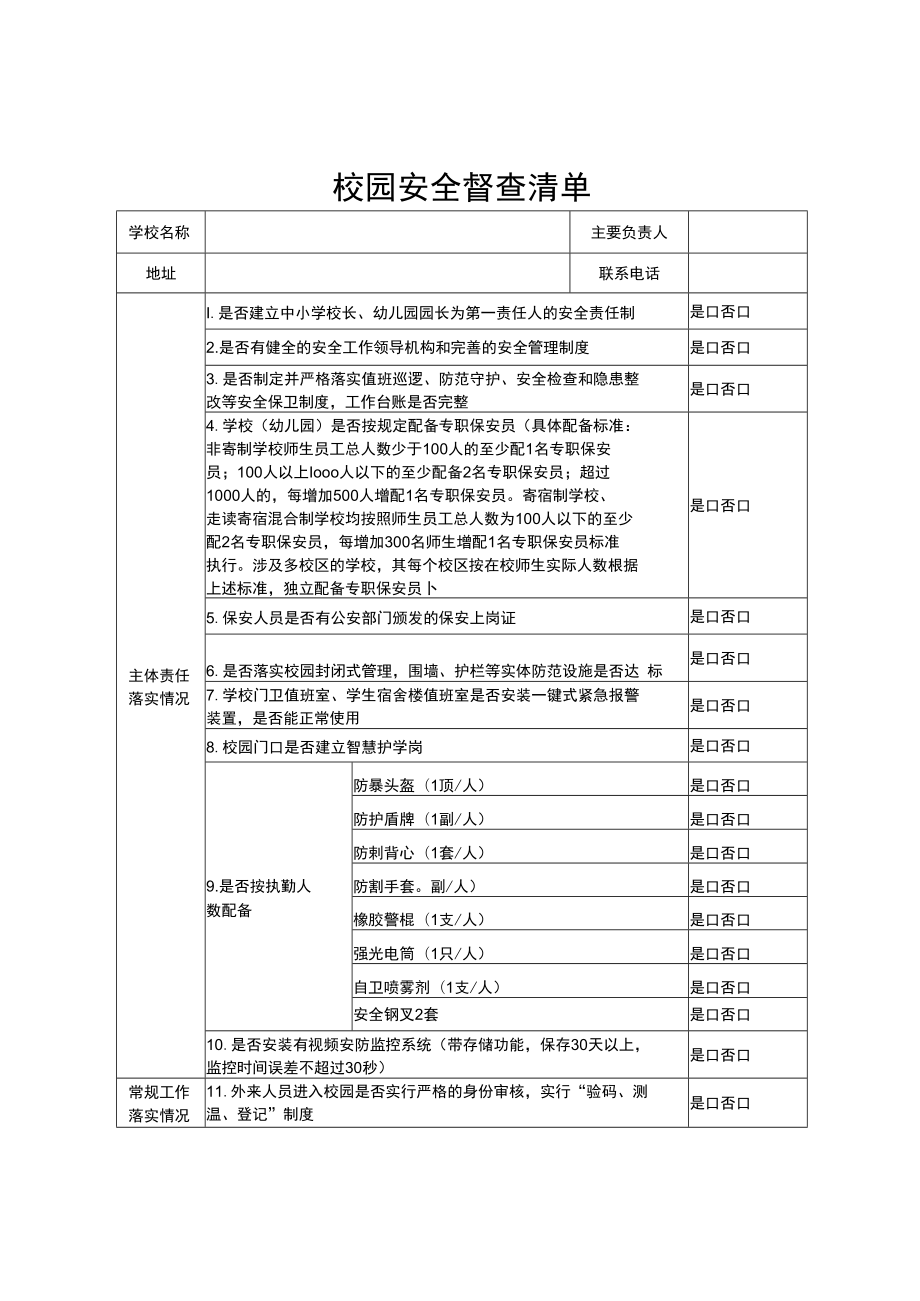 苍南县中小学幼儿园疫情防控督查反馈表.docx_第3页