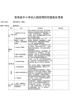 苍南县中小学幼儿园疫情防控督查反馈表.docx