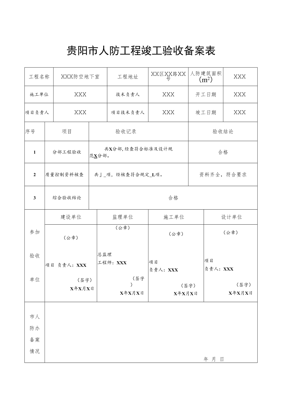 贵阳市人防工程竣工验收备案表.docx_第1页