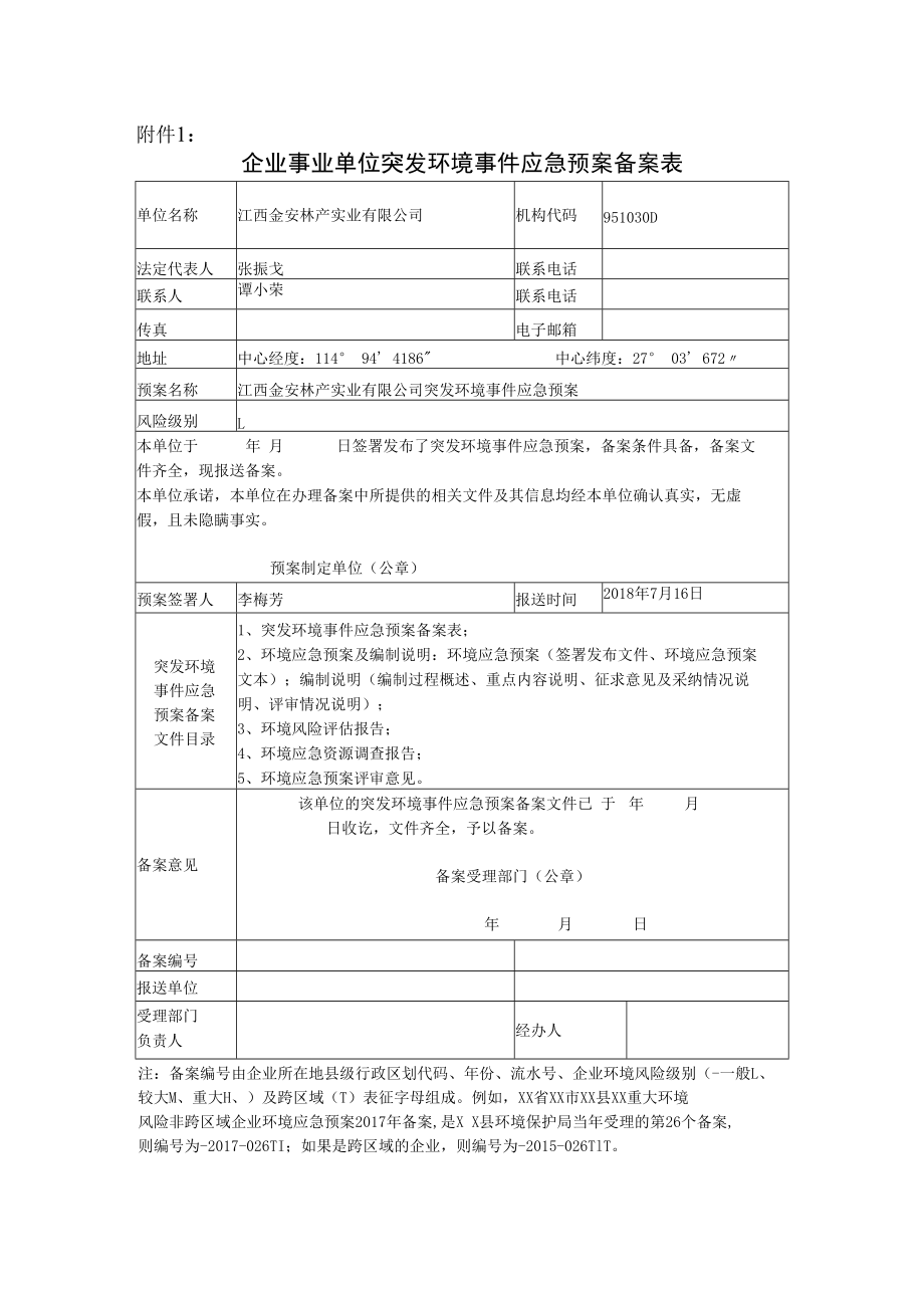 预案JALC-HJYA2018版本B1版江西金安林产实业有限公司突发环境事件应急预案.docx_第2页