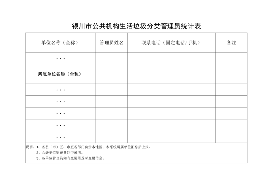 银川市公共机构生活垃圾分类登统计台账.docx_第2页