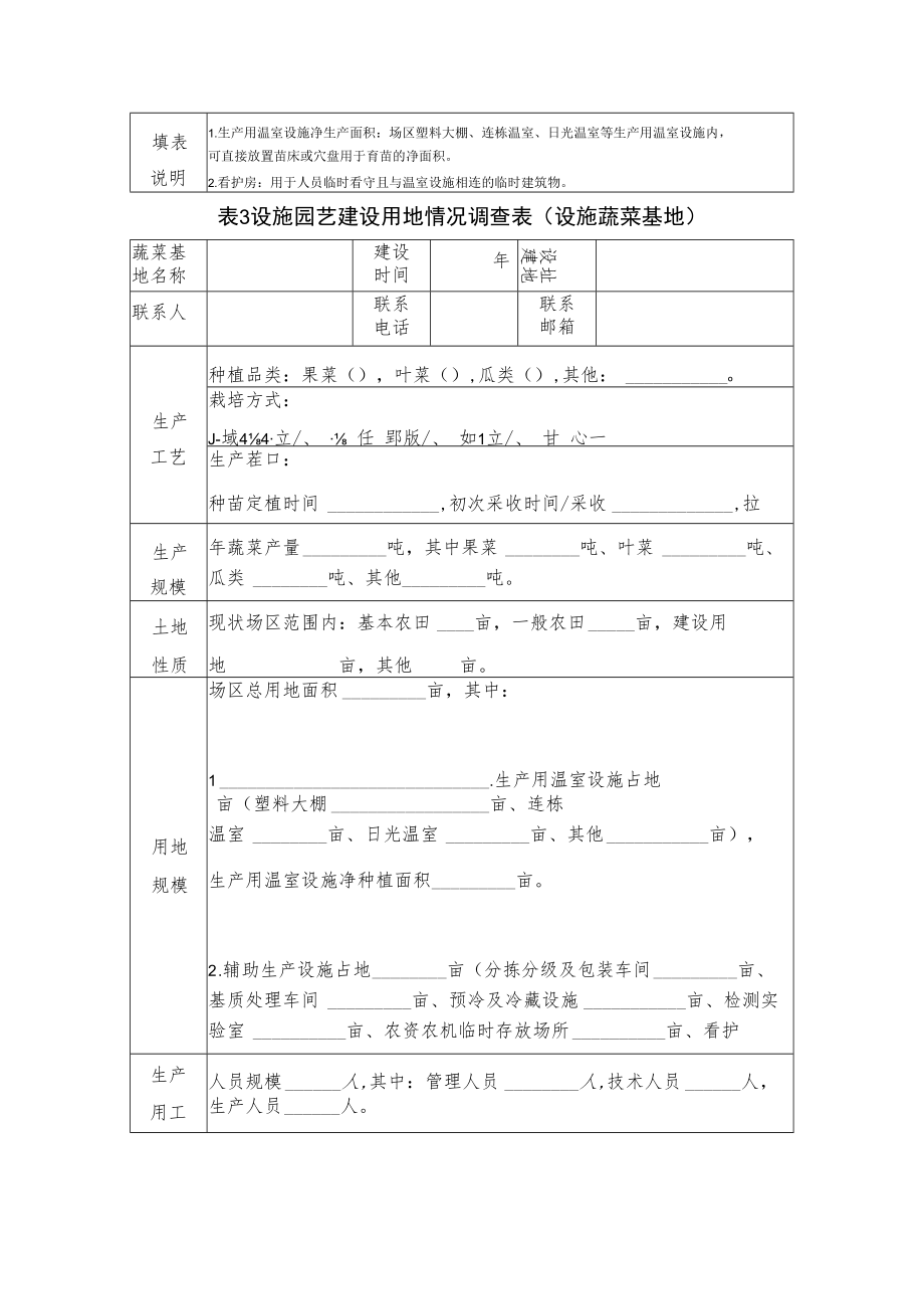 规模化种植企业合作社、家庭农场等用地情况调查表设施园艺建设用地情况调查表种苗场.docx_第2页