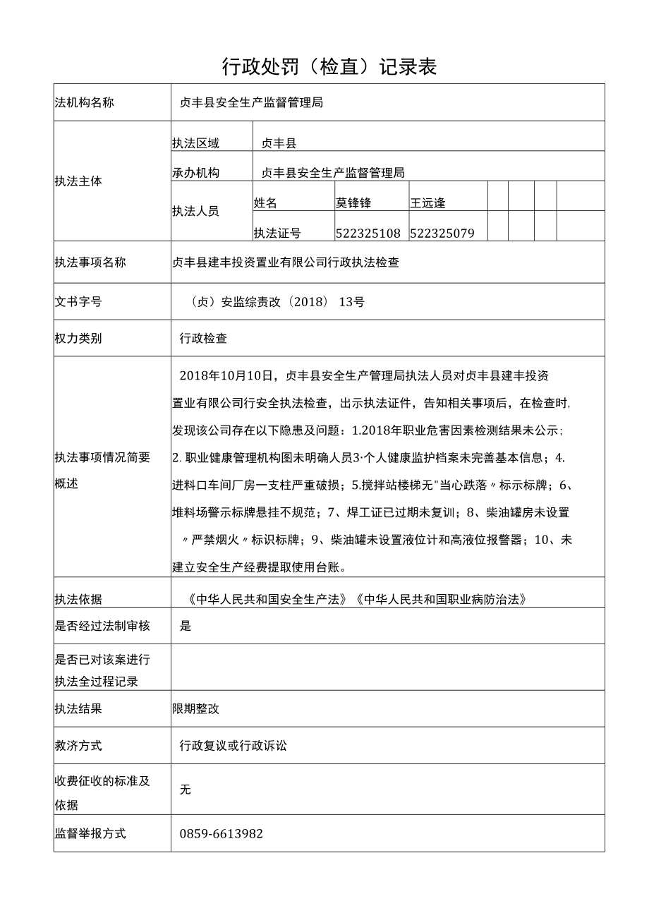 行政处罚（检查）记录表.docx_第1页