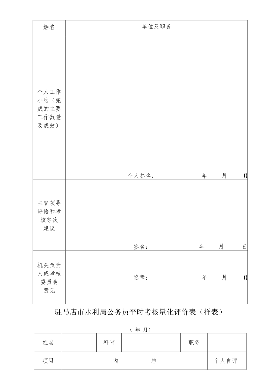 驻马店市水利局公务员平时考核量化评分标准表.docx_第3页