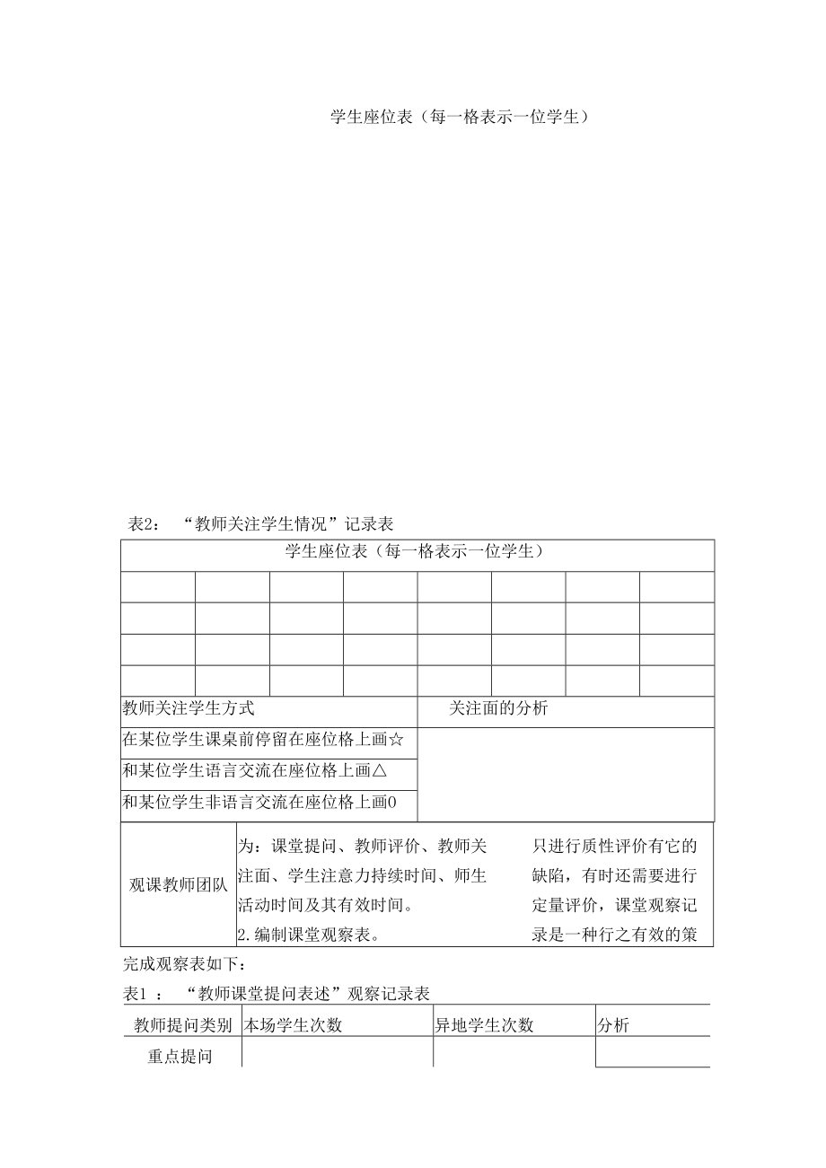 智慧教育典型案例：智慧相约 网络共研 同心协力共成长.docx_第3页