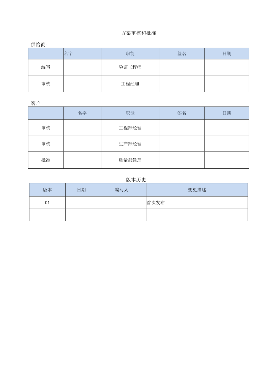 纯蒸汽储存和分配系统运行确认OQ方案.docx_第2页