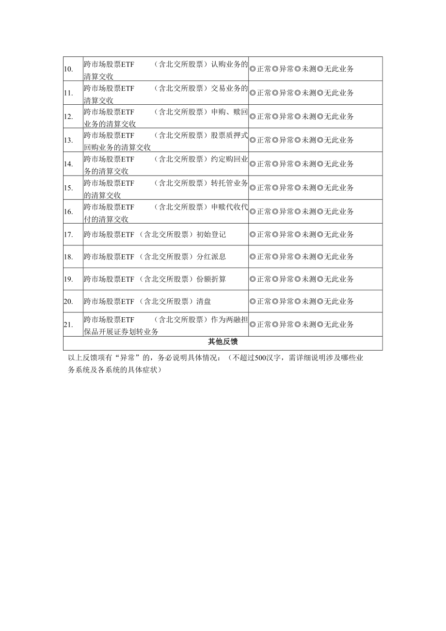 跨市场股票ETF含北交所股票业务仿真测试反馈表.docx_第2页