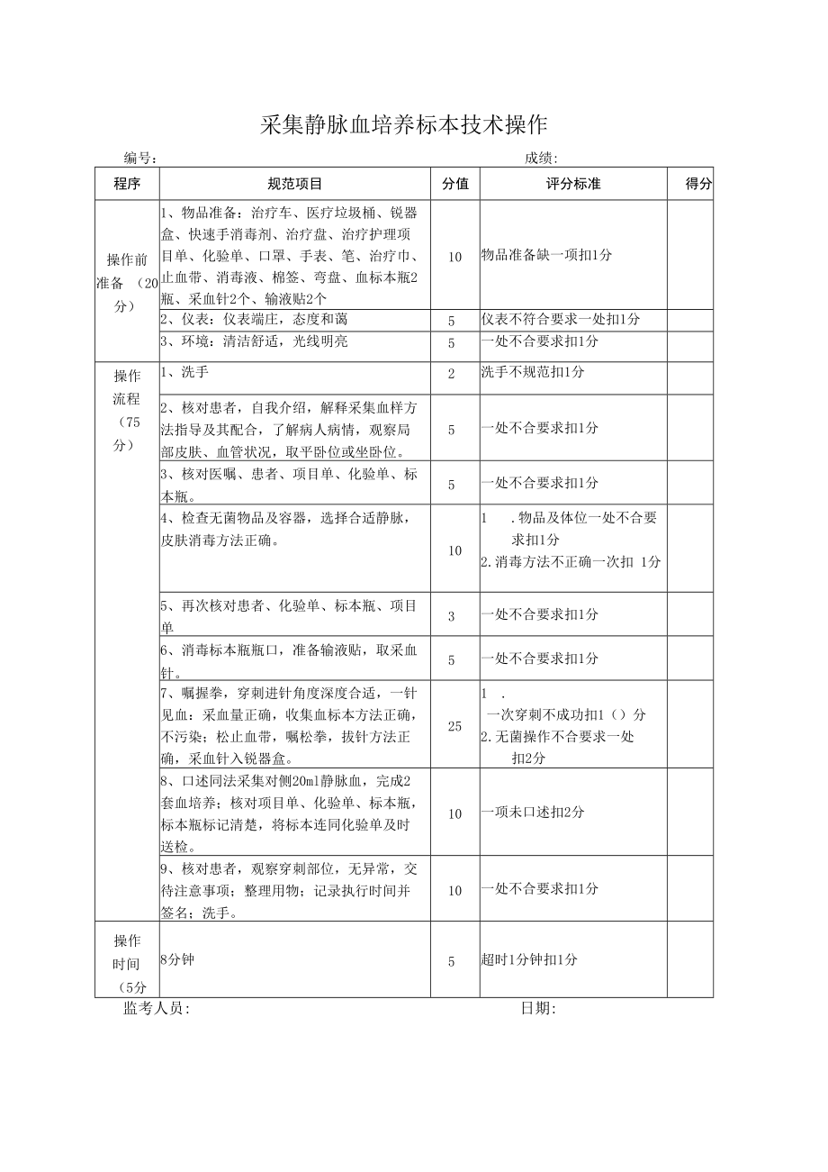 采集静脉血培养标本技术操作.docx_第1页