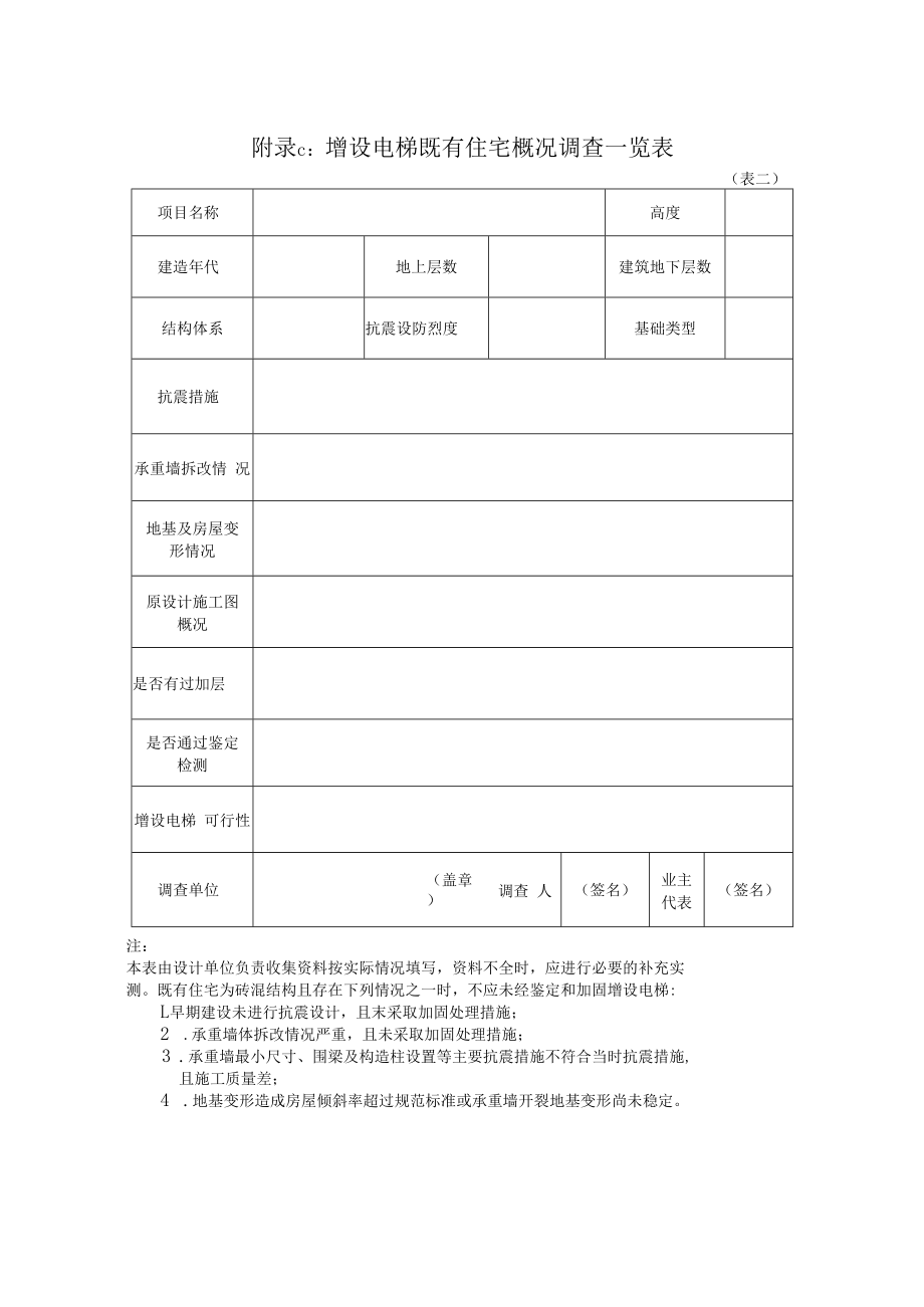 附录C：无锡市增设电梯既有住宅概况调查一览表.docx_第1页